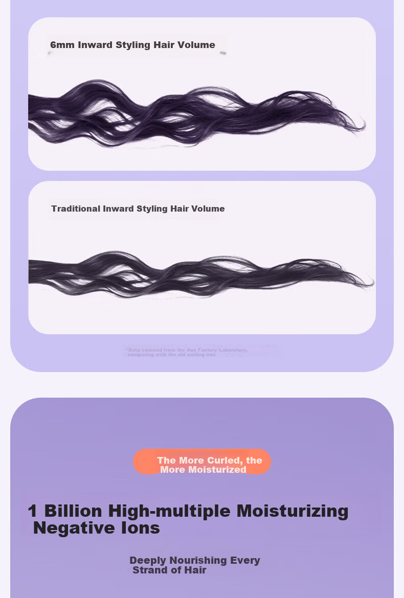 AUX Fully Automatic 36mm Ionic Hair Curler Electric Curling Iron Portable Large Waves for Women Gift 11