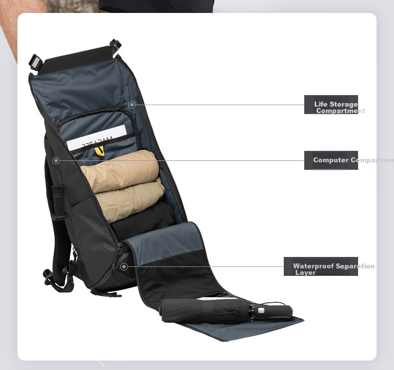 LEVEL8 Casual Business Laptop Backpack, 17.3-Inch, Large Capacity for Men, Urban Light Travel Functional Series 8