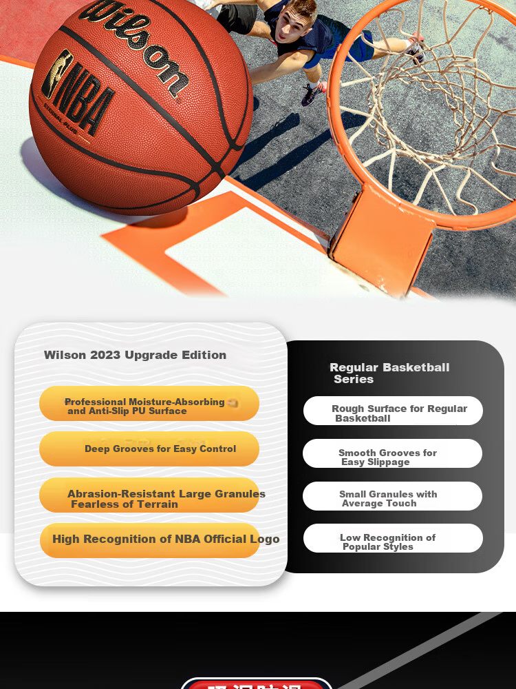 Wilson NBA ETERNAL PLUS Series No. 7 Basketball, New Moisture-Absorbing PU Adult Basketball 4