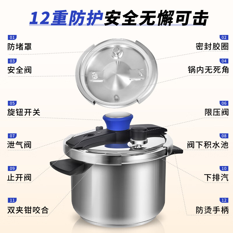 DOUBLEHAPPINESS Pressure Cooker, 304 Stainless Steel, Compatible with Gas And Induction Stoves, Explosion-Proof, for Home Use, One-Handed Opening And Closing, 22CM/6L