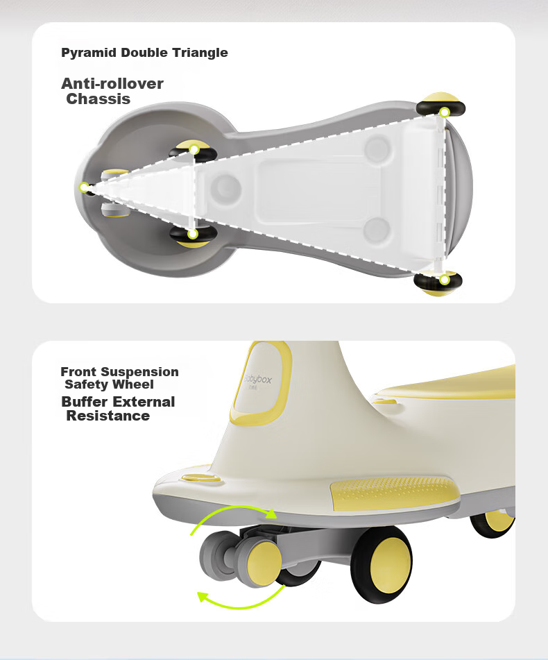 Beiboshi Baby Box Twist Car for Ages 1-3 Anti-Rollover Toddler Children's Scooter, Light-Up Model, First Birthday Gift 5