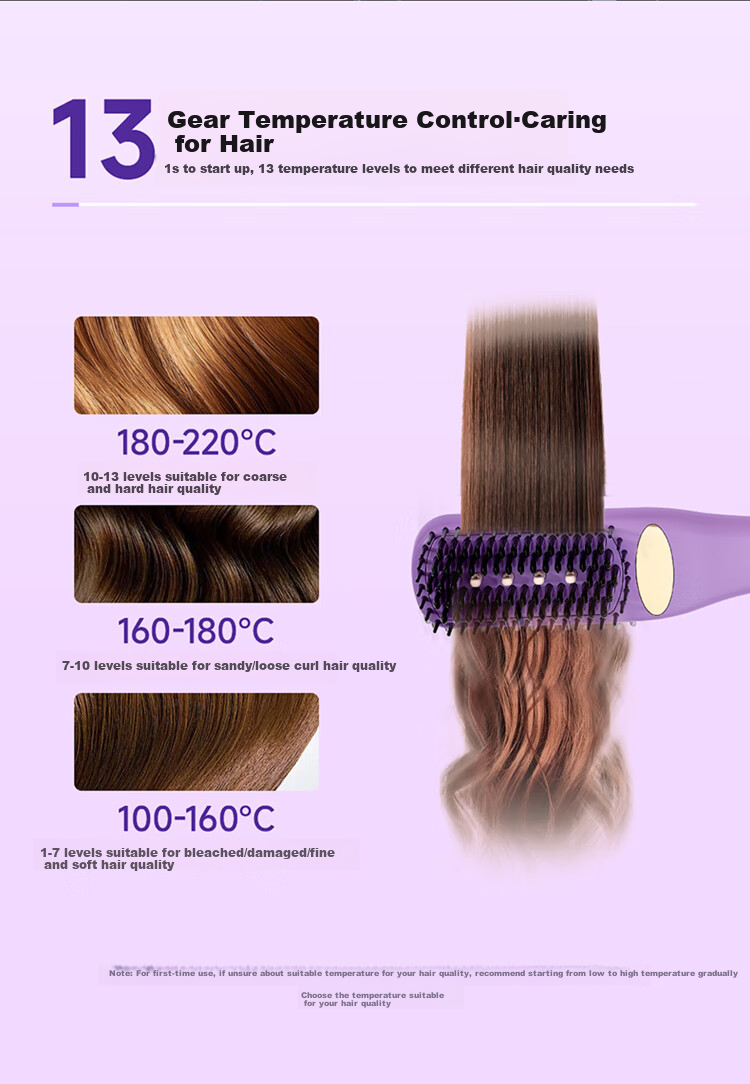 GUGE [Steam Straightening Comb] German Straightening Comb, Gentle on Hair, Dual-Use for Straight And Curly Hair, Bangs And High Crown, Hair Volumizing Tool, Hair Comb, Birthday Gift for Wome 12