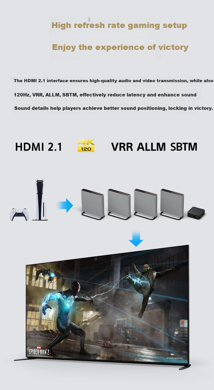 SONY HT-A9M2 Quad, Wireless Home Theater System with 360 Smart Dome, 4K120Hz VRR ALLM Wall-Mounted TV Speaker, Soundbar 10