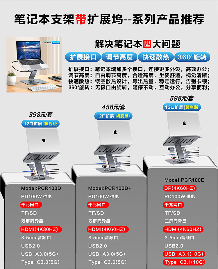 Hanzichen Laptop Stand with 12-Port Type-C Hub, Dual 4K 60Hz HD Screen Mirroring, PD100W Power Supply, USB3.1 Data Transfer, Gigabit Ethernet Port, Aluminum Alloy Vertical Stand 1