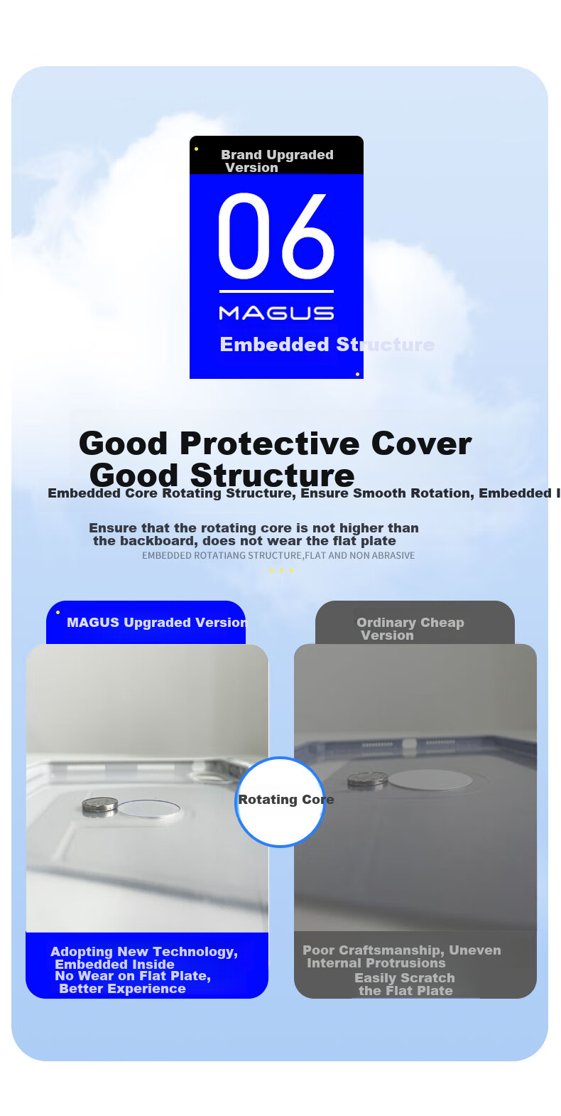 MAGUS Lenovo Legion Y700 5th Gen 8.8-inch Protective Case TB323FU Cooling Full-Cover Anti-Drop Anti-Bend Acrylic Transparent Gaming Tablet Silicone Case 4