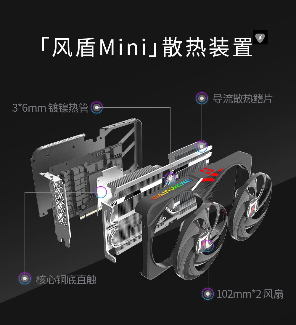 Gainward GeForce RTX 5060 Ti Tuxedo X2PLUS OC 8GB Gaming Graphics Card DLSS 4 eSports Gaming/Design Editing/AI Local Deployment/Streaming Entertainment 5