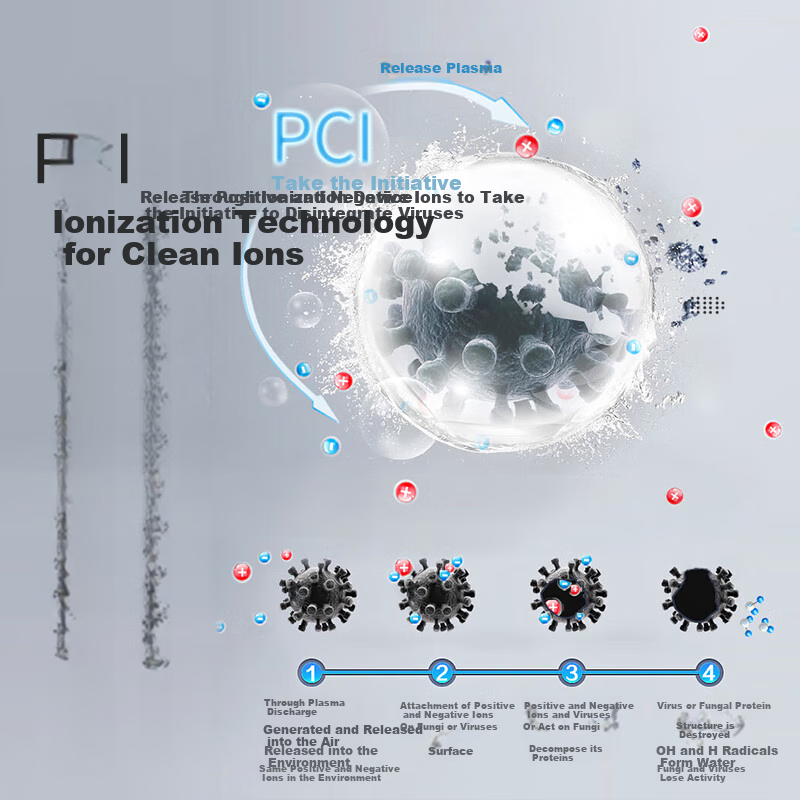 夏普（SHARP)【国家补贴】日本品牌空气净化除湿一体机家用除湿机抽湿机智能空气吸湿器室内干燥机卧室防潮干衣