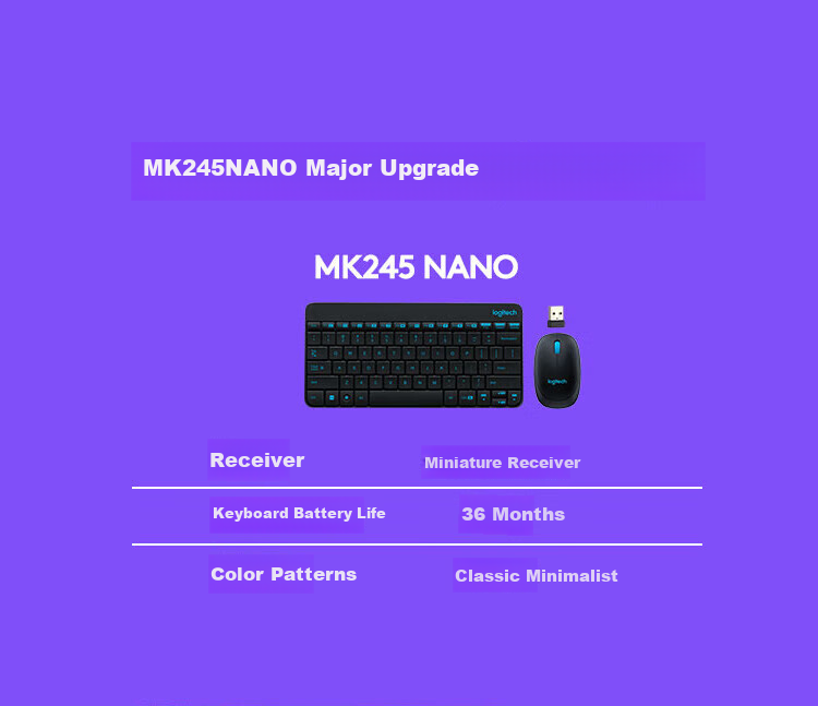Logitech MK245Nano Enterprise Wireless Office Keyboard And Mouse Combo for Computers And Laptops, Compact Mini Design with 2.4G Wireless Receiver, White [Single Unit Discount] 2