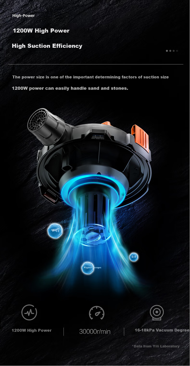 Yili Industrial-Grade Vacuum Cleaner for Commercial And Home Use, Tile Grouting, Wet And Dry Blowing, Car-Mounted Water Absorbing And Dust Removal Device with Strong Suction, Corded Handheld Barrel Vacuum Cleaner 6263-15L 4