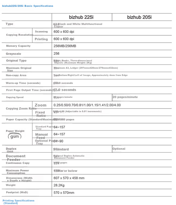 KONICA MINOLTA PP 6180en 50,000-Page Yield Worry-Free Printing Consumables Package, Single Toner Cartridge, TNP26 10