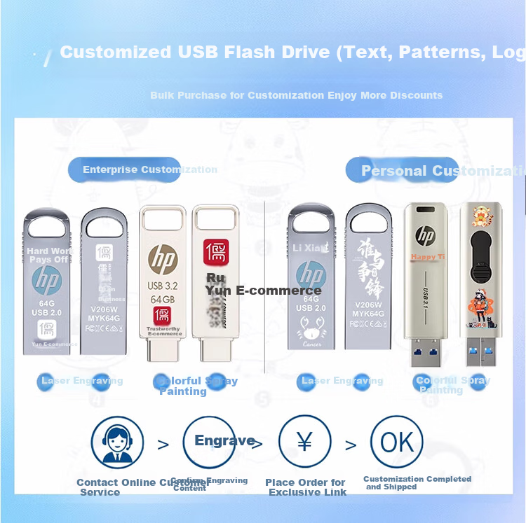 HP 256GB USB3.2 Flash Drive, Xinxinshi Orange Large Capacity USB Drive, High-Speed 220MB/s, for Study, Office, Bidding, Computer, Car Use, Universal Metal Flash Drive 3