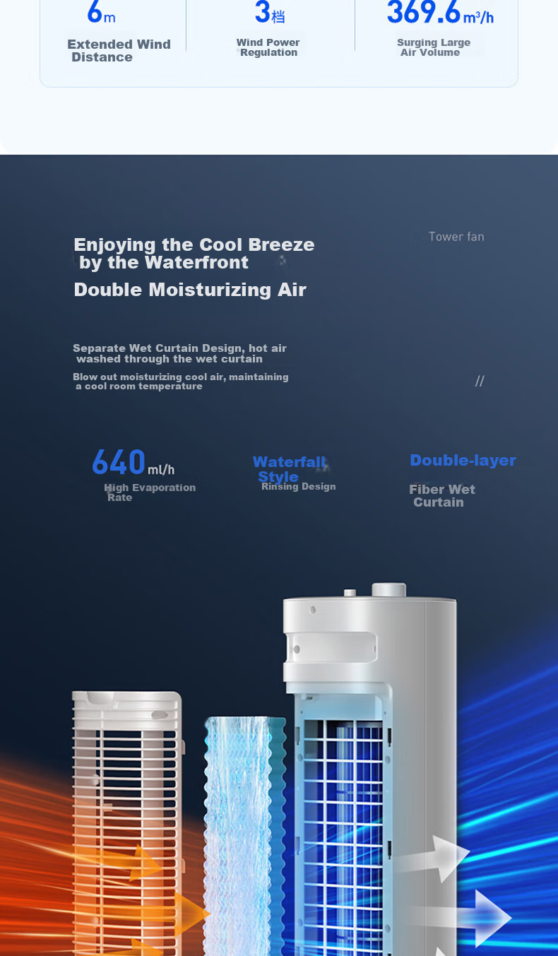 Haier Air Cooler, Home Cooling Fan, Quiet Electric Fan, Cold Air Machine, Water-Cooled Tower Fan, Humidifying Air Conditioner, Self-Operated Bladeless Fan, Powerful Cooling Mini Air Conditioner HFZ-J8625A 3