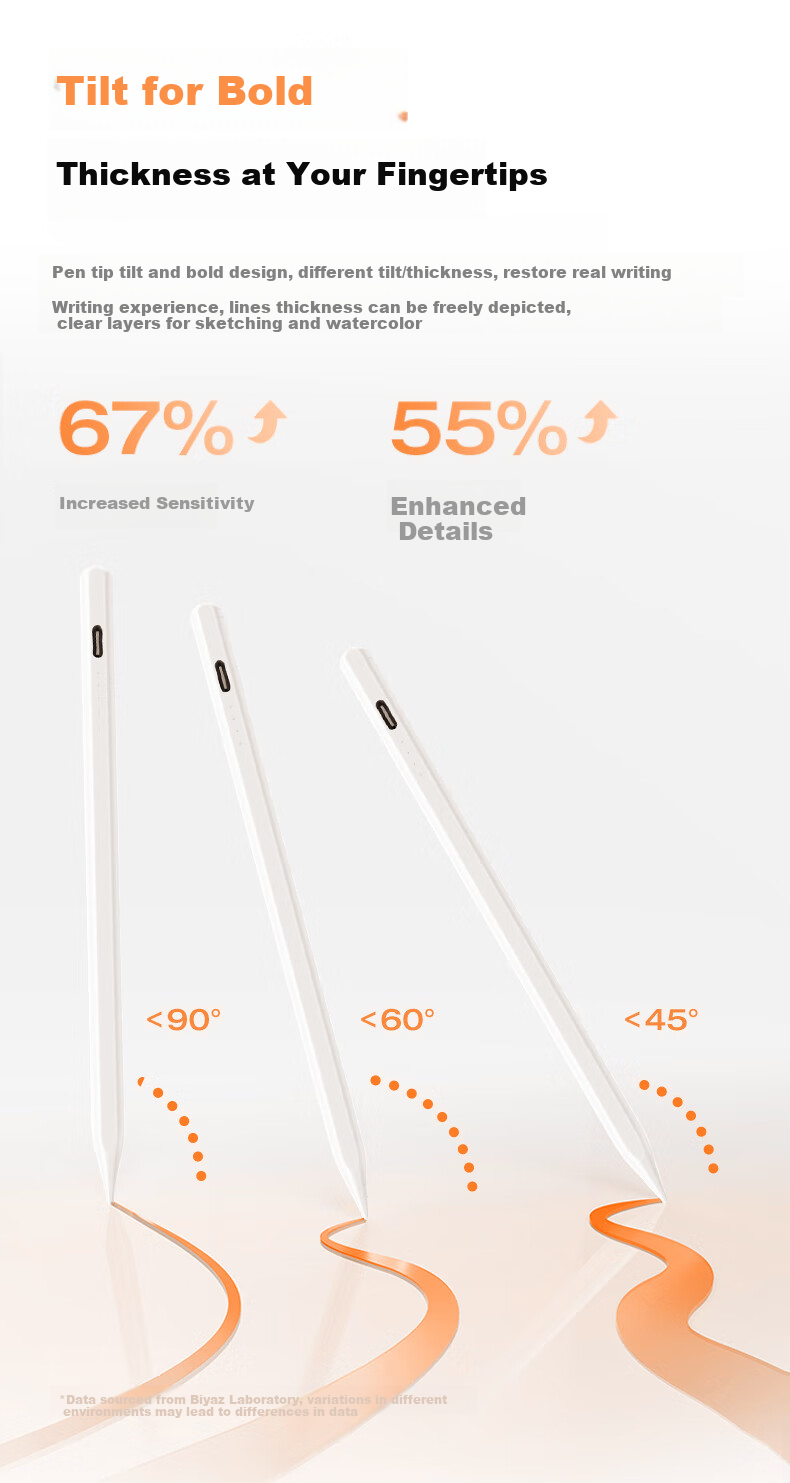 BIAZE IPad Stylus Second Generation Compatible with IPad11/Pro/Air/Mini Apple Tablets Universal 2026 Strong Magnetic Attachment Alternative to Apple Pencil Pro 6