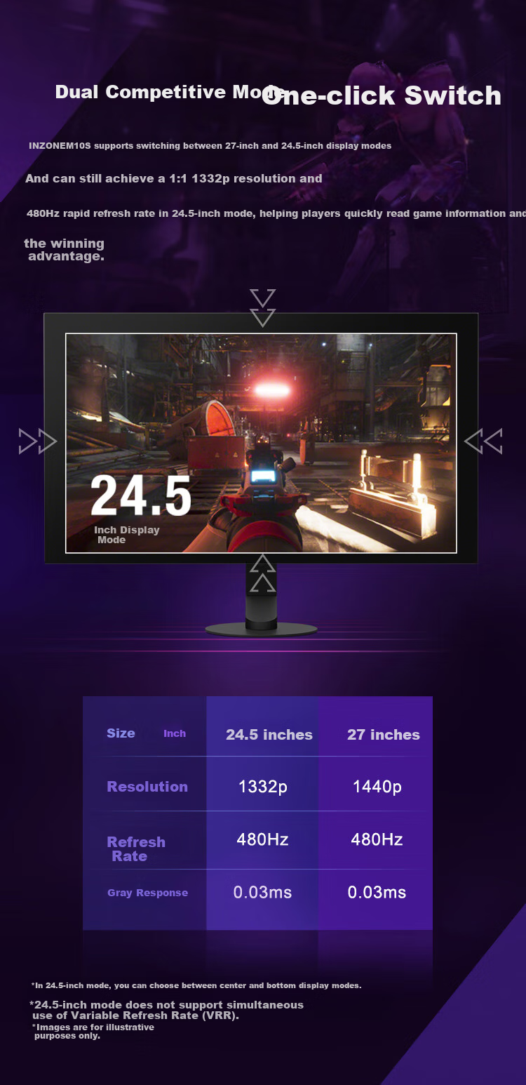 SONY 27-Inch 2K 240Hz INZONE M10L OLED Gaming Monitor, DP2.1 Interface, FPS Pro+ Mode 3