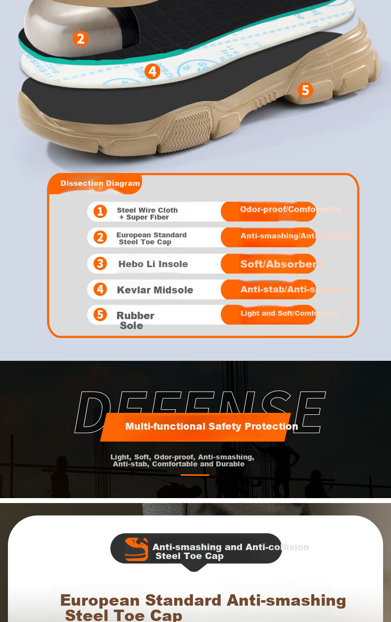 Fumeier Safety Shoes for Men, Electrician Insulated 10KV Steel Toe Cap Anti-Smashing Anti-Puncture Ultra-Light Work Boots F155SKV Size 44 3