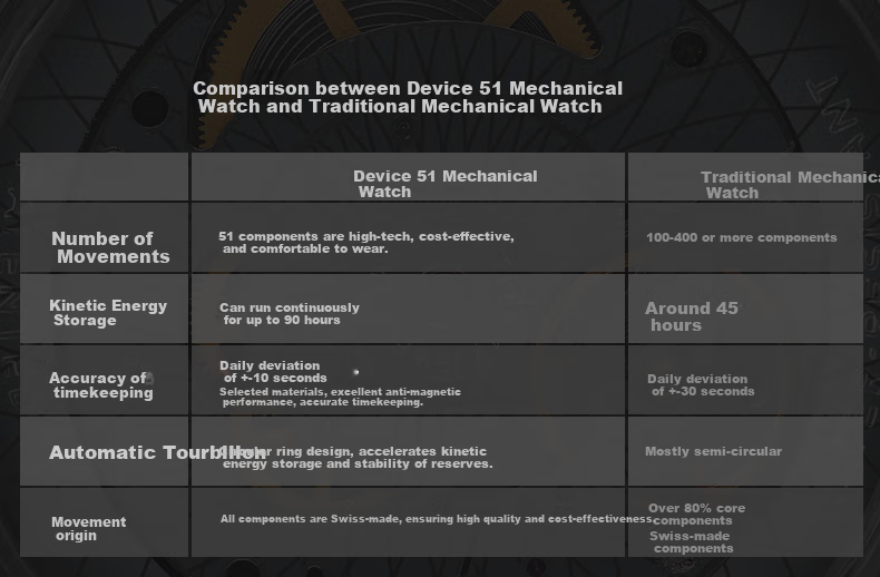 Swatch Swiss Watch Leather Strap Metal Mechanical Men's Wristwatch Holiday Gift Maze Decoratio 3