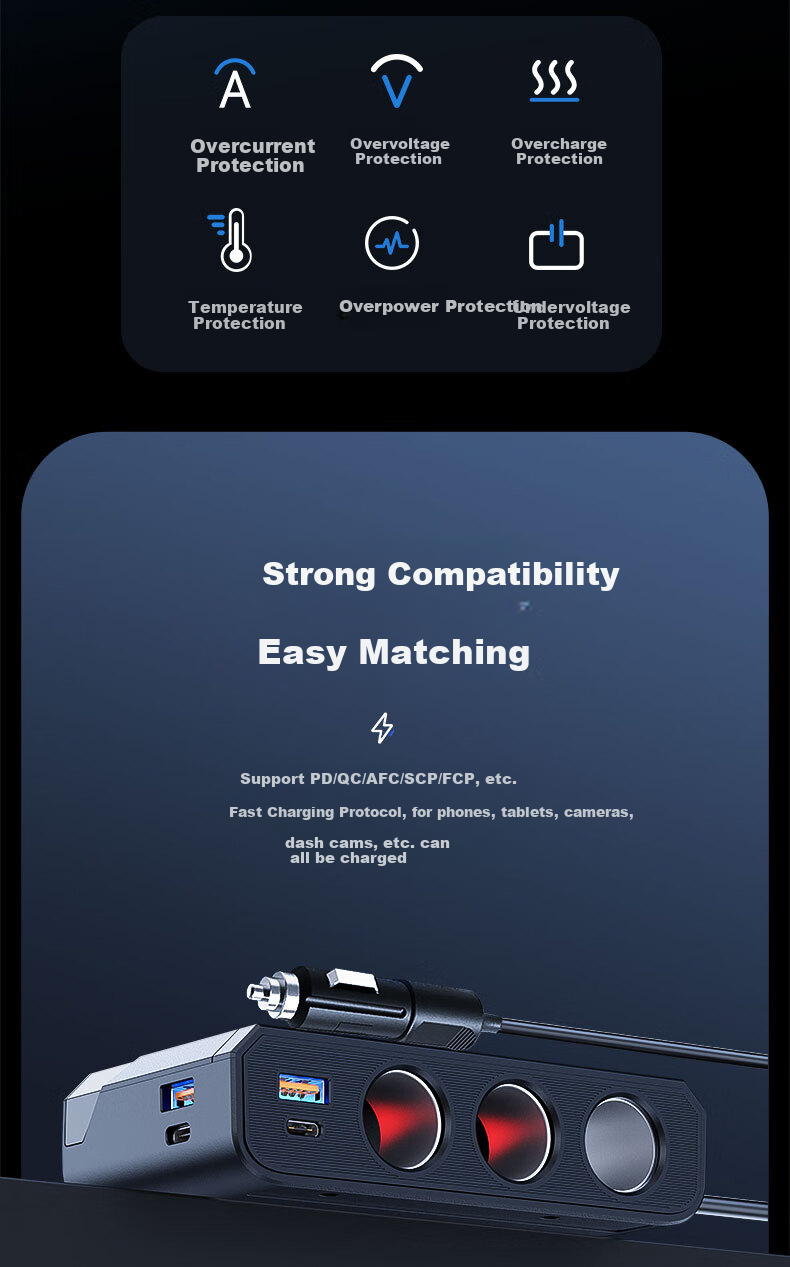 Newsmy Car Charger, Super Fast Cigarette Lighter, Three-In High-Power Conversion Adapter, Car Charger 24V for Trucks 11
