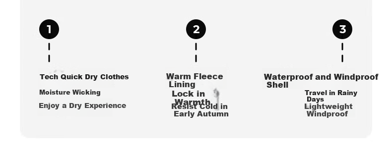 DECATHLON New Women's Hard Shell MH500 Asian Fit Outdoor Windproof Waterproof Mountaineering Jacket L-5451474 5