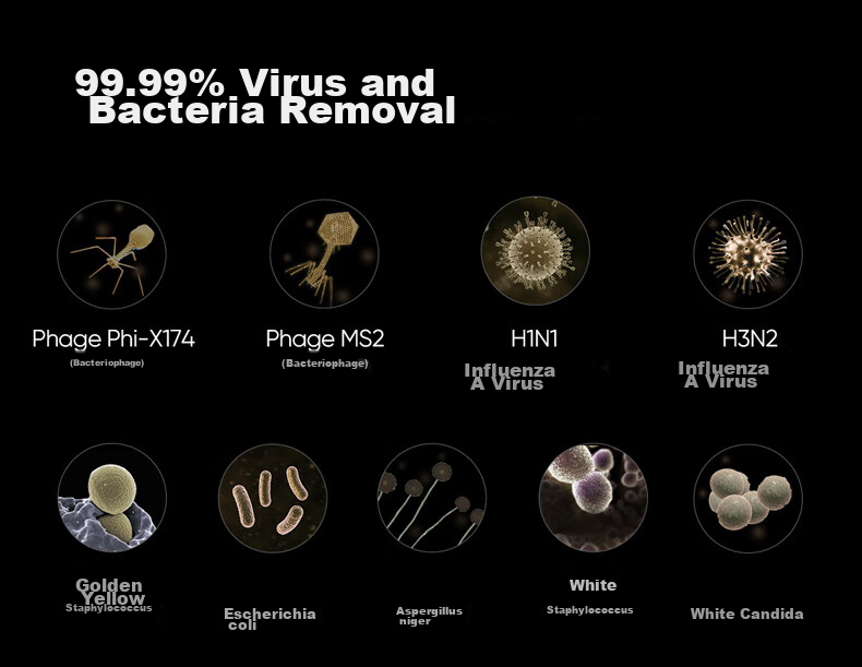 Blueair Air Purifier Removes Formaldehyde, Smog And Particulate Matter 9-Layer Purification for Home Pollution Control Smart Aurora Bacteria Shield 8660i 10