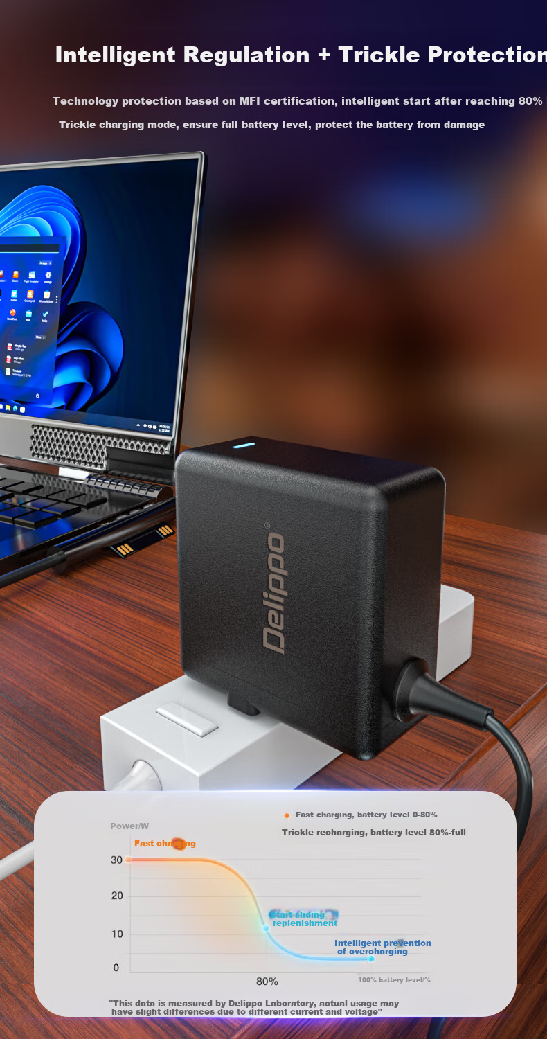 Delippo Charger Compatible with Microsoft Surface Laptop 2/1 Pro6/5/4th Generation, Power Adapter 15V2.58A Tablet Computer Power Cord 3
