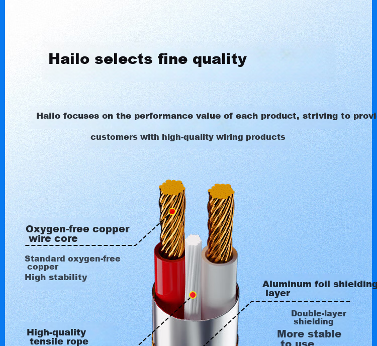 HAILE 3.5mm to XLR Male Adapter Cable, 3.5mm Audio Cable, Sound Card Connection to Mixer, Phantom Power Supply Connection Cable 1 Meter HT-3.5 3