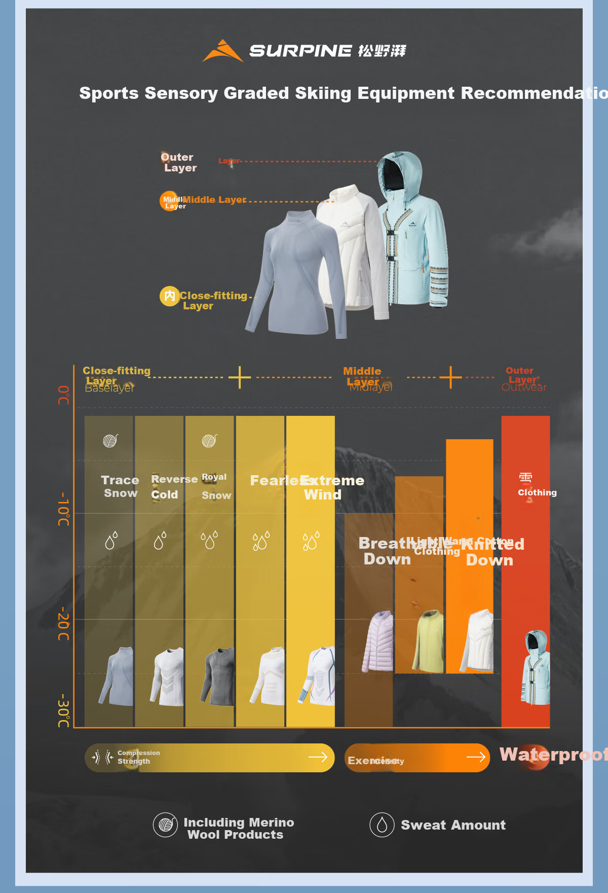 SURPINE Yuxue Series Merino Wool Ski Quick-Dry Shirt for Men, Antibacterial Moisture-Wicking Functional Underwear 8