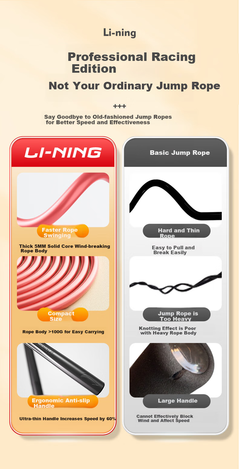 Li-Ning Speed Jump Rope for Adults And Children, Middle School Exam-Style Jump Rope for Exams, Fat-Burning Fitness Rope for Weight Loss 4