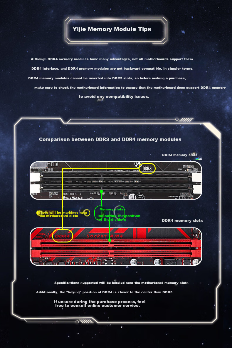 EAGET DDR3 4GB 1600MHz 1.5V Desktop Memory Module, Computer Office Memory, P10 Third Generation Computer Memory, for Office And Study 5
