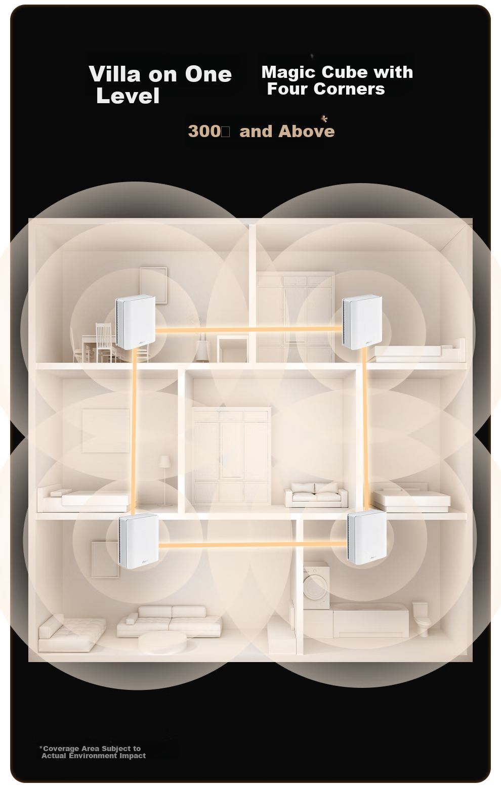 ASUS [Renovation Subsidy] Lingyao Cube Pro WiFi 7 Distributed Home Wireless Tri-Band Gigabit Router, Whole-House WiFi Set, Aimesh Flexible Configuration, Dual-Pack 13