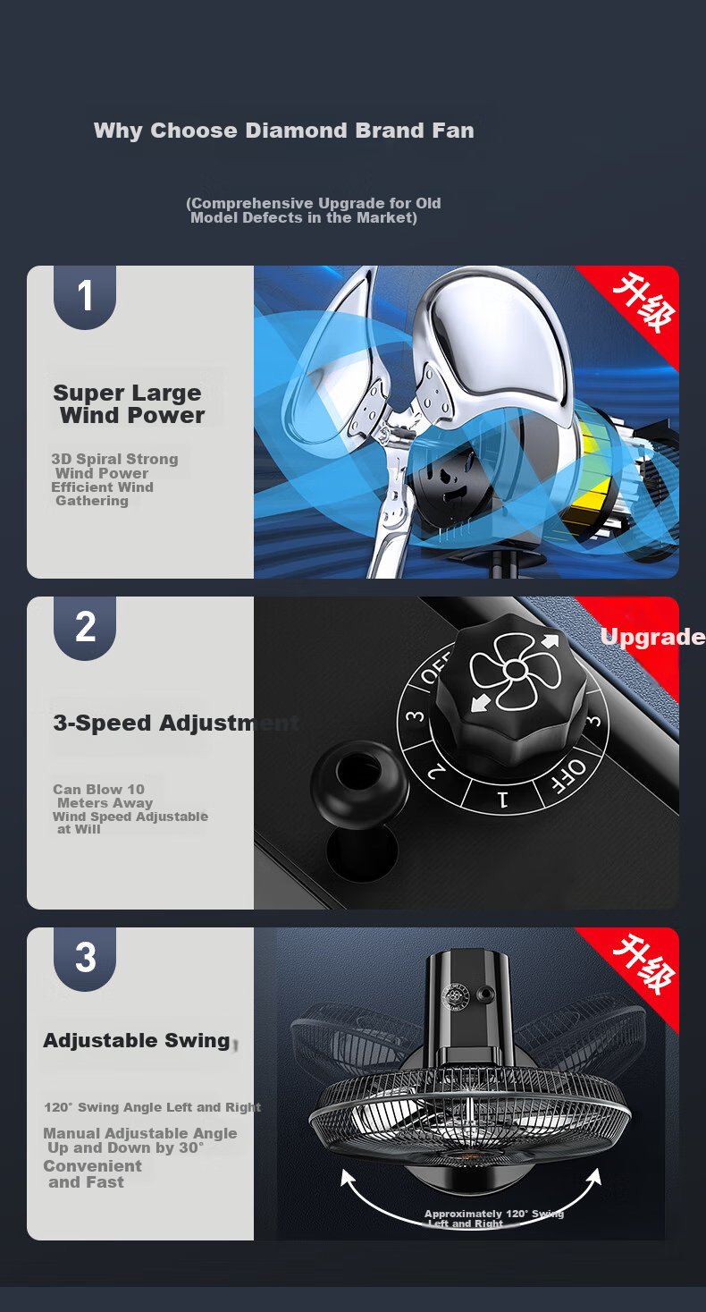 DIAMOND Industrial Fan, Floor Fan for Home Use, Standing Electric Fan with Strong Airflow And Oscillation, Powerful Electric Fan for Living Room, Commercial Use in Factories And Workshops, Aluminum Blades, Commercial Fan HF1602A 2