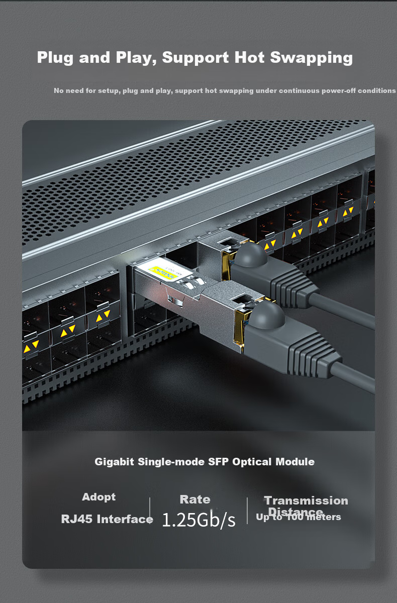 Wanzhaotongguangdian SFP Gigabit Electrical Port/multi-mode/single-Mode Fiber Optic Module, 1.25G-T Electrical Port to RJ45 Converter, 100 Meters; SX/LX/EX/LH/BIDI 550 Meters~80 Kilometers 2