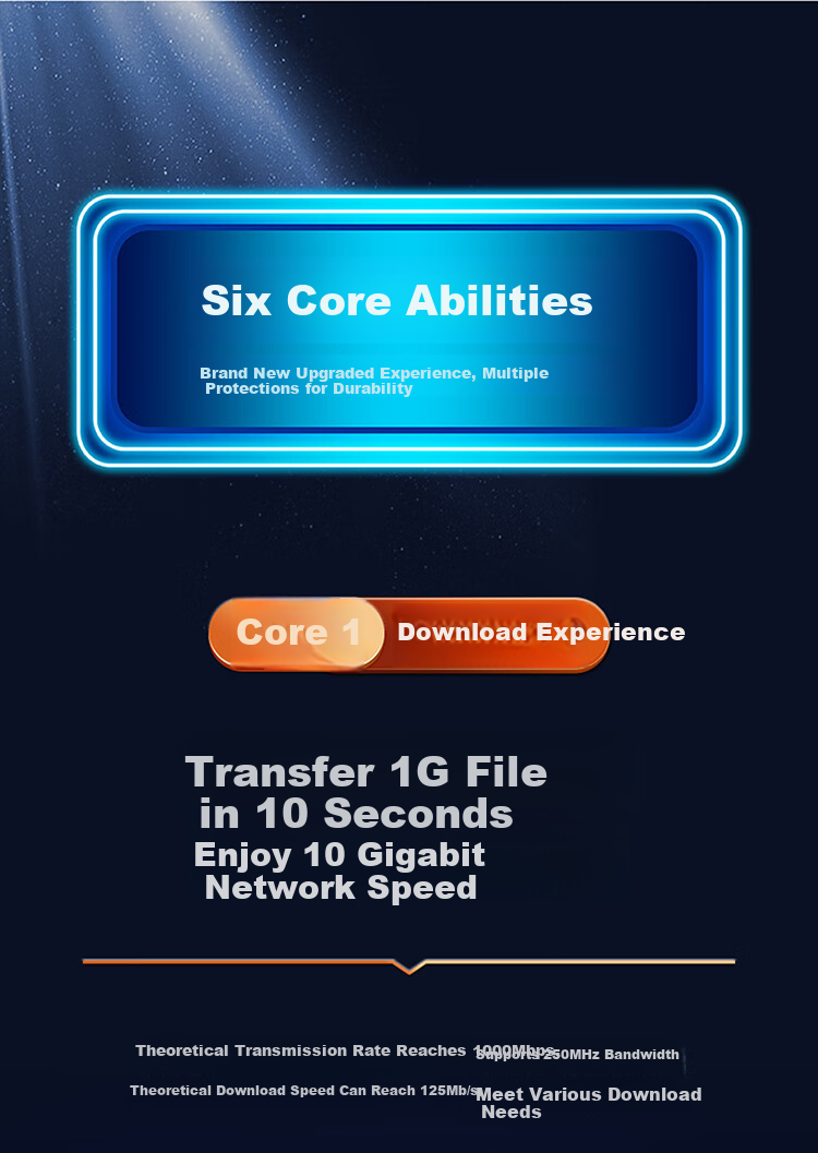 Shengwei CAT6 Gigabit Ethernet Cable, High-Speed Broadband Cable, CAT6 Engineering Monitoring Computer Router Network Home Finished Patch Cord, 8-Core Twisted Pair, Blue, 0.5 Meter, LC-12005C 3