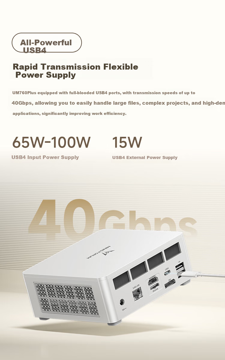Mingfan New Product UM760 Plus Ryzen R5-7640HS Mini PC, High-Performance 2.5G Network Port, Compact Desktop Computer for Office And Gaming, Subsidy 15% 7
