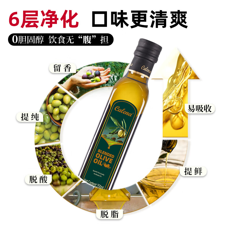 克莉娜（calena）【保真橄榄油】压榨纯正橄榄油  250ml