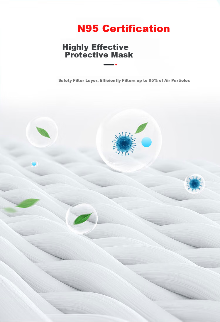 1860 N95 Protective Face Mask, Anti-Splash, Anti-Smog, Anti-Dust PM2.5, Anti-Droplet, 20 Pieces/Box 6