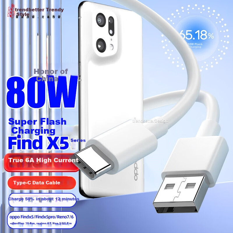 Chaofan Compatible with OPPO Data Cable, Charging Cable 80W Fast Charging for Reno 15/14/13/12/11/10/Neo8/FindX8/X9/X7/X6/K13/12/A6/A5/A3/Pro