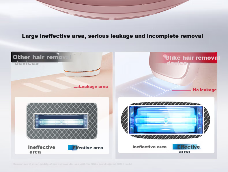 Ulike Air4 Sapphire Ice Point Hair Removal Device, Beard Trimmer, Shaver, Beauty Instrument, Birthday Gift, Present for Girlfriend 22