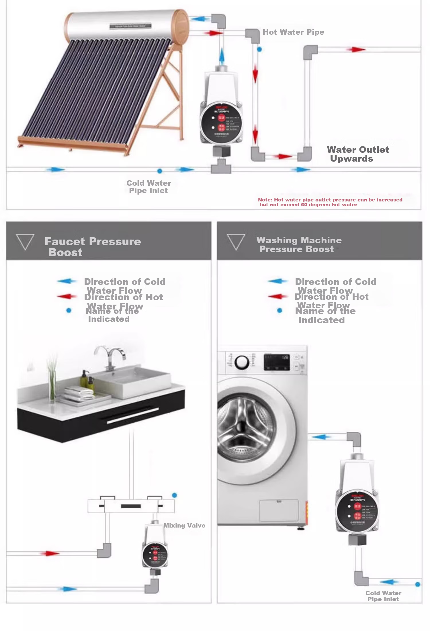 DELIXI Booster Pump, Fully Automatic Multi-Stage Adjustable, Quiet And Energy-Saving, Household Water Heater Booster, Tap Water Shower Head Pressurizing Pump 12