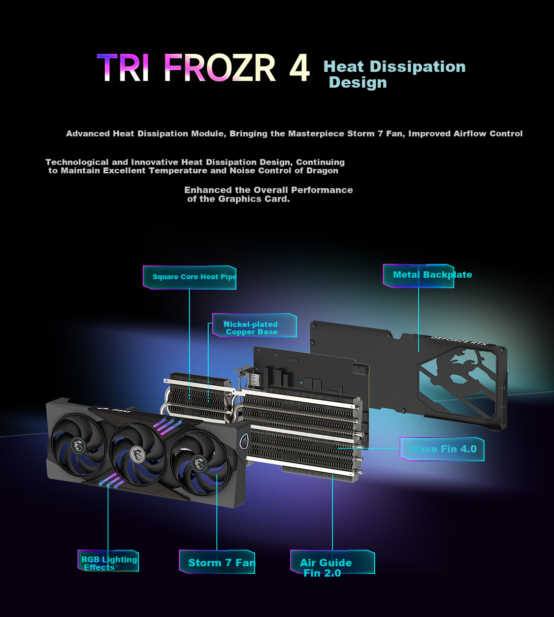 MSI Maledragon GeForce RTX 5080 16GB GAMING TRIO OC AI Gaming Design Editing OpenClaw Local Deployment Graphics Card 7