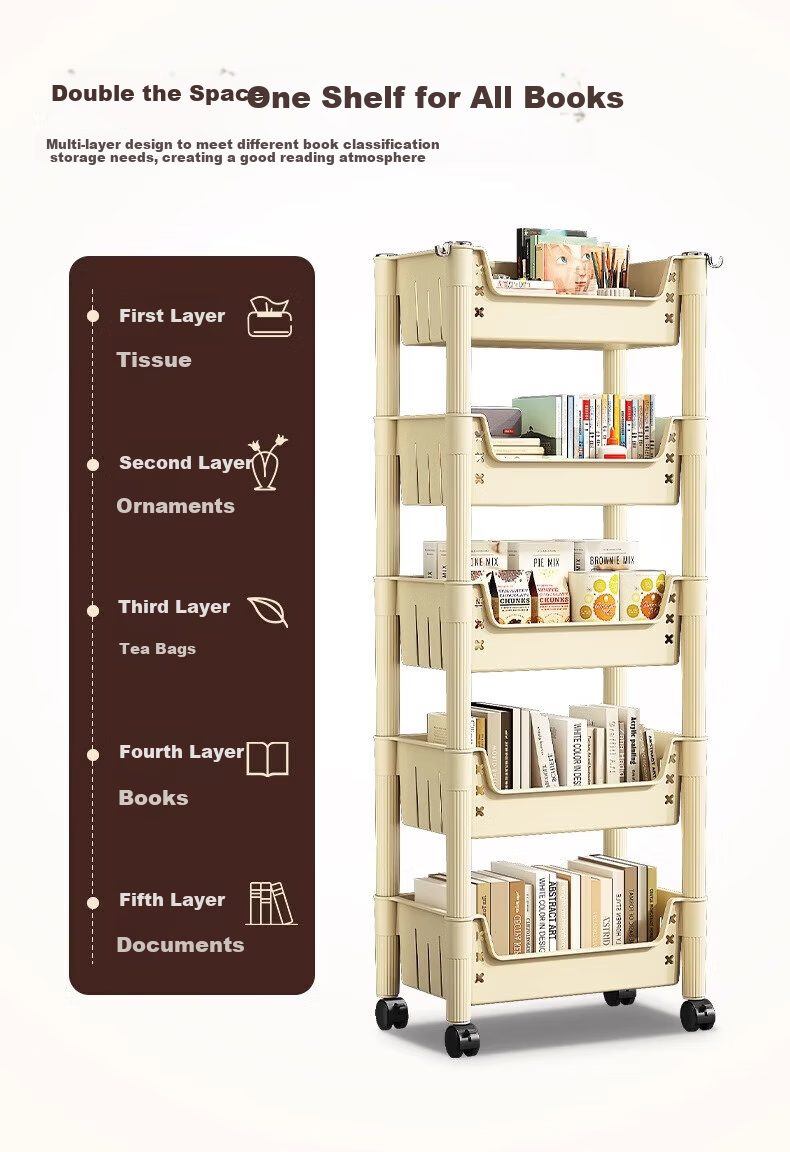 Quanpinwu Movable Bookshelf Storage Rack, Floor-Standing Bookcase, Bag Organizer Shelf, Storage Rack, Snack Shelf, Small Cart, Small Bookshelf 4