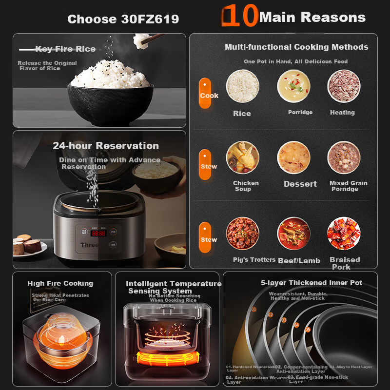 Joyoung Household 3L Rice Cooker, Multifunctional Smart Cooking Pot F-30FZ619