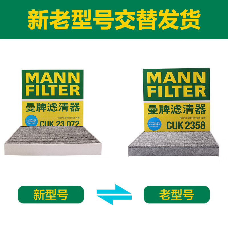 MANNFILTER Filter Set Including Air Filter And Cabin Air Filter, Compatible with 2012-2016 Honda CR-V 2.0L 1