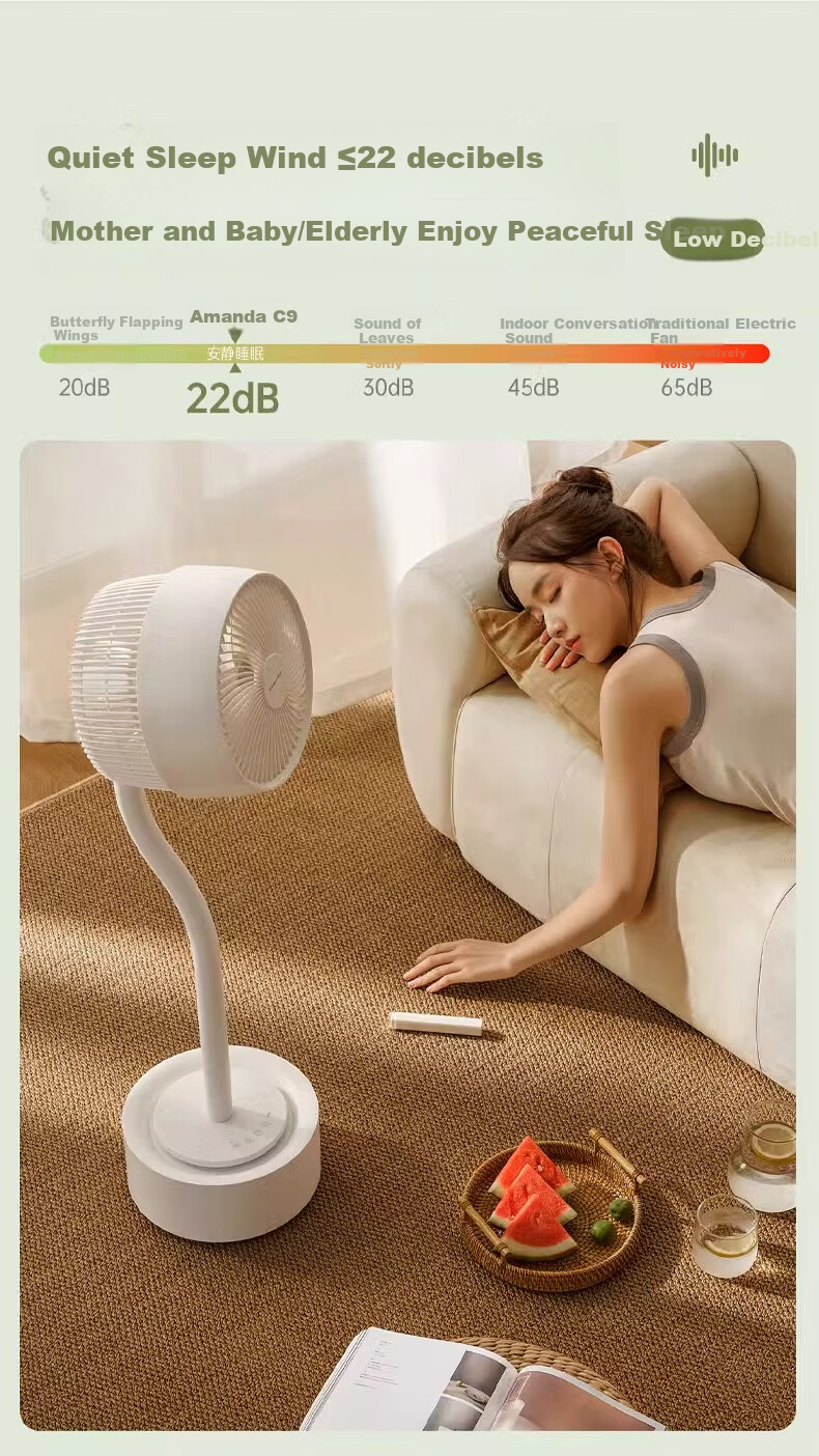 Amadana Japanese Three-Head Air Circulation Fan C8 Electric Fan Floor Fan Standing Home Quiet Remote Control Household Turbine Fan High Air Volume 3 Multi-Head Electric Fan First-Class Energy Efficiency 7