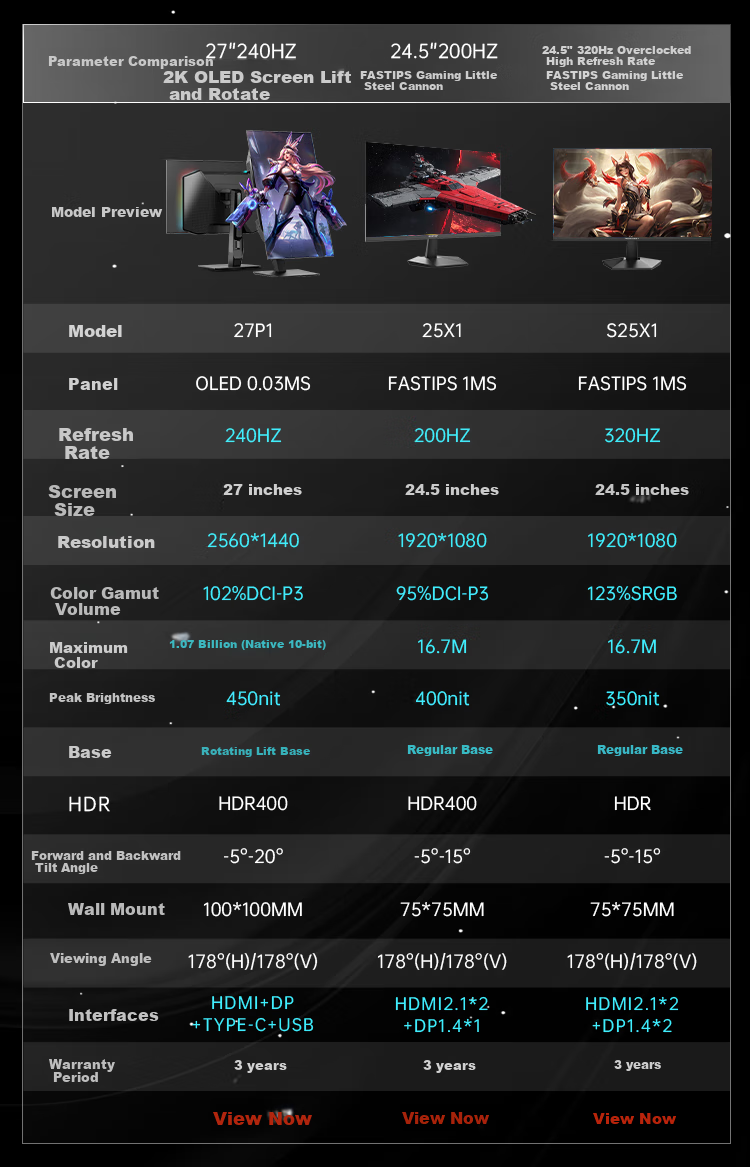 AMZFAST 24.5-Inch 2K 320Hz High Refresh Rate Gaming Monitor, FastIPS Hardware Low Blue Light 1ms HDR400 Height Adjustable Rotating Computer Screen, Fengrui S25F6 1