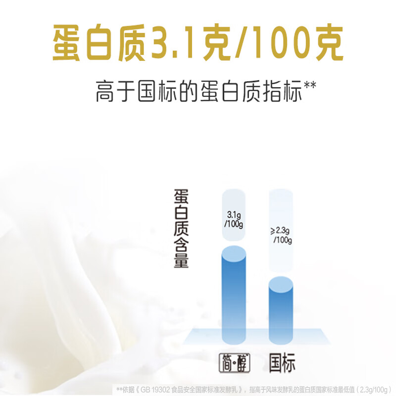 君乐宝简醇 0蔗糖 180g *12壶  低温酸奶 生鲜 健康轻食 