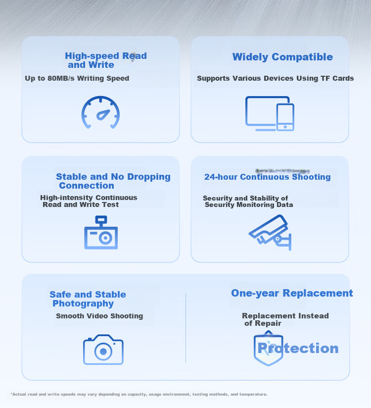 HP 32GB TF Card, Memory Card Compatible with Xiaomi Surveillance And Dash Cam, High-Speed Durable Card, Self-Operated Flash Memory C10 4K U3 V30 Memory Card MicroSD 2