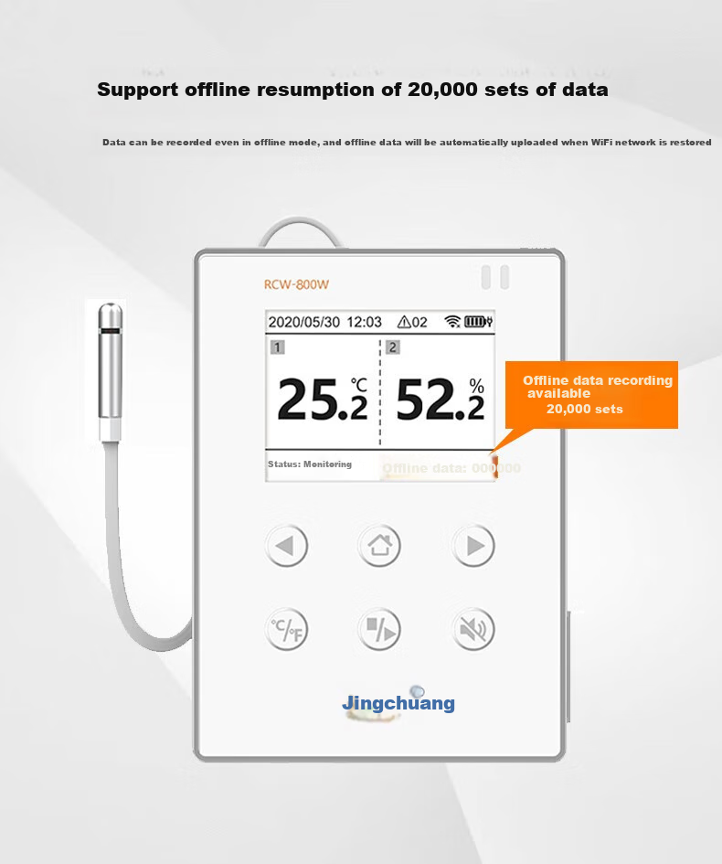 Elitech RCW-800W Remote Temperature Monitoring Alarm for Server Rooms, WiFi Connected Industrial Warehouse Temperature And Humidity Meter 4