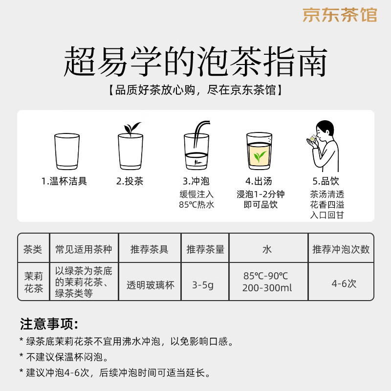 吴裕泰茉莉花茶茉莉云环浓香型特种50g八窨手工花果香罐装