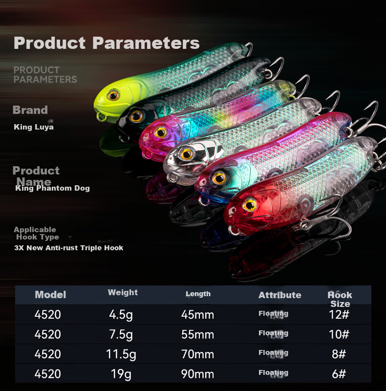 Guowangliya Lure Bait King Phantom Long-Casting Figure-Eight Dog Surface Fishing Float Pencil Long-Casting Micro Fish Topmouth Culter 7