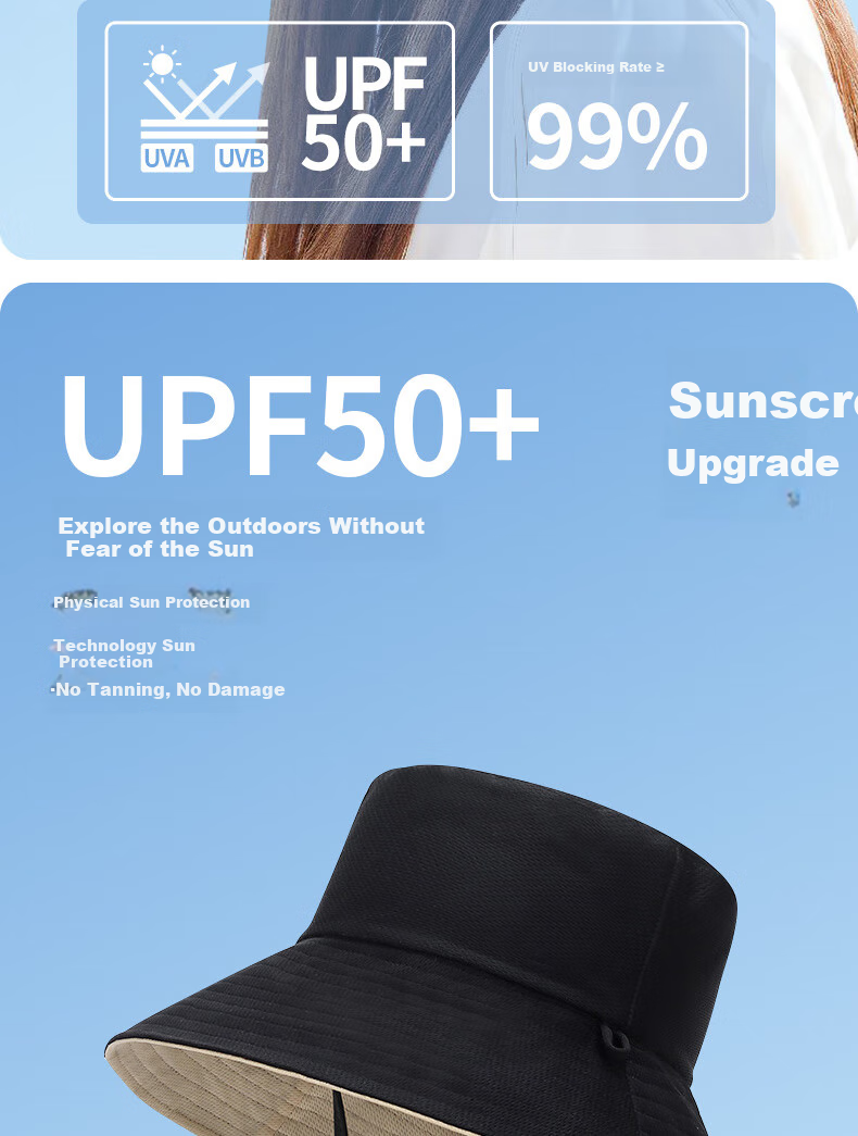 CARTELO Sun Hat, Fisherman Hat for Women, Summer UV Protection, Wide Brim Face-Covering Sunhat, Reversible 2